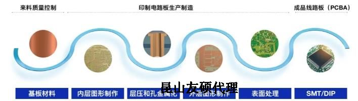 普陀蔡司普陀扫描电镜